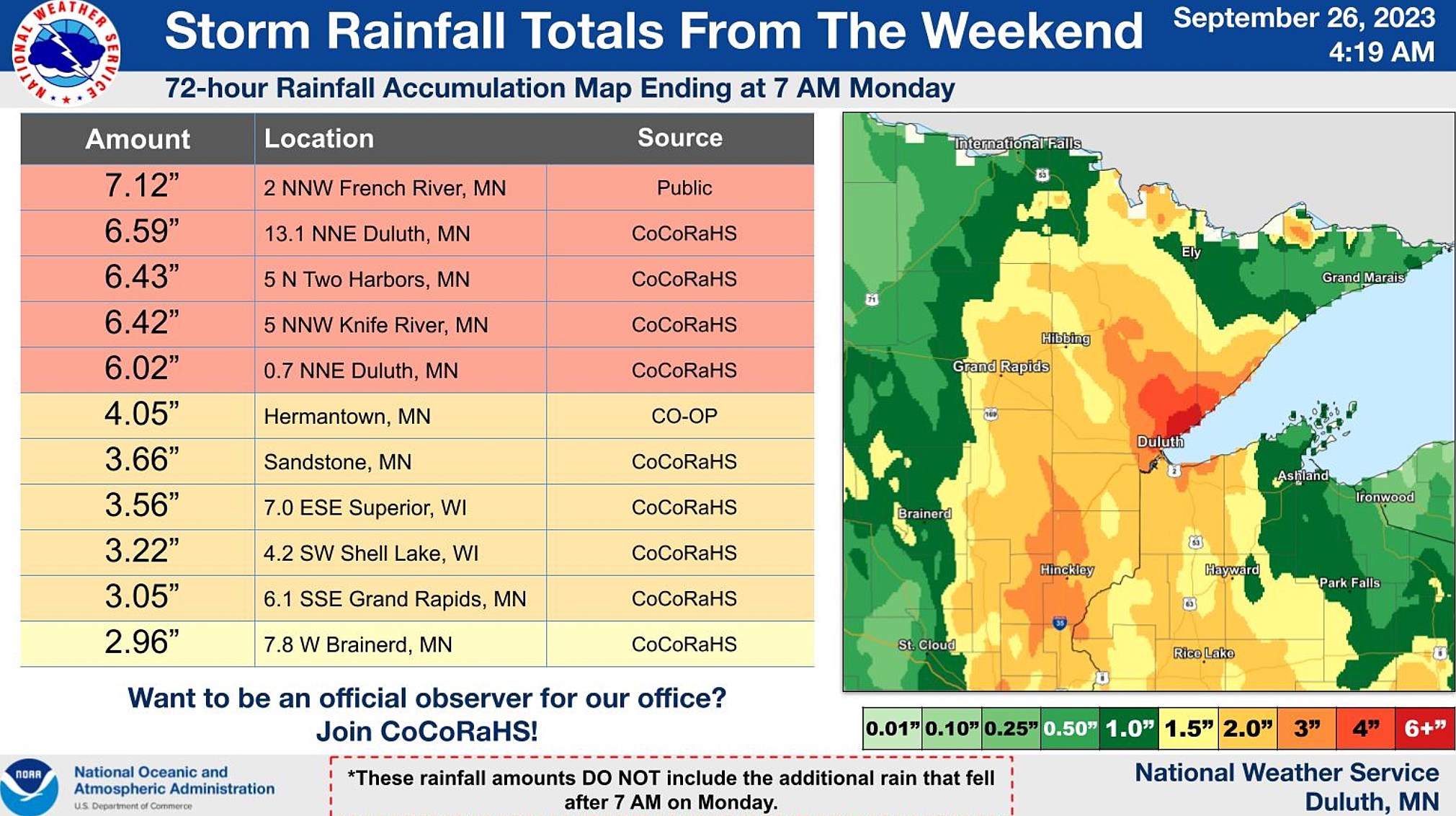 Holy Buckets (of rain). Credit: Duluth National Weather Service